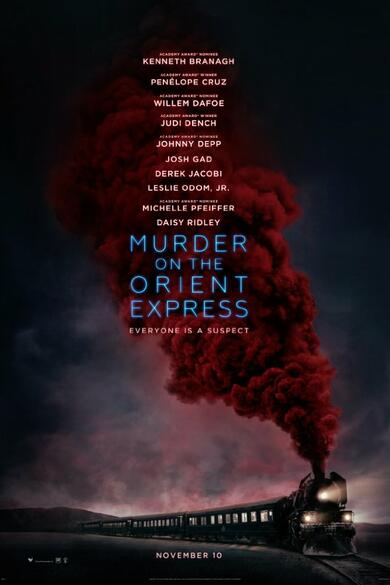 Murder on the Orient Express (source: imdb.com)